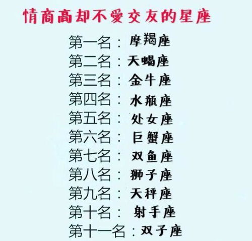 12星座中,谁做事滴水不漏,谁情商高却不爱交友,谁经商能力一流