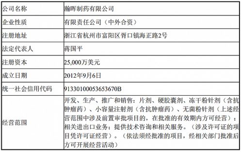 目前行情海正药业如何持有？