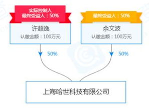 临界Hashgard是什么？