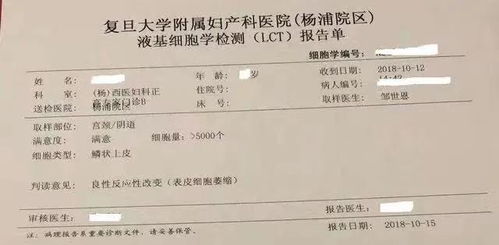 为何要查HPV和TCT