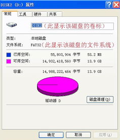 看一下NTFS与FAT32区别