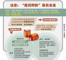 窍门丨小心 这样吃药很危险 这七大用药误区躲远点