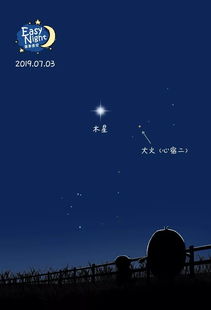 夜观天象 火前留明