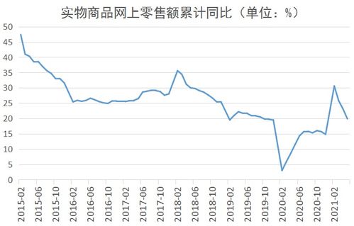 地方债发行额突破万亿元