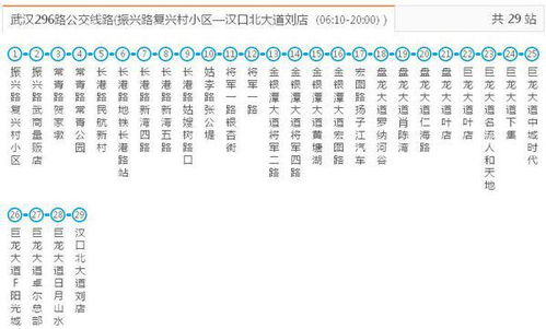 武汉公交296路全程多长时间,还有间隔多长时间一趟车 