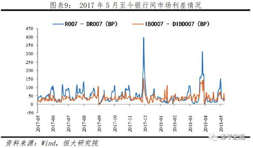 中国金融期货交易市场的期权品种有哪些？