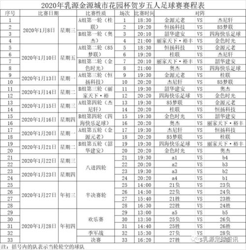 纽约城足球赛程