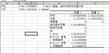 如何利用Excel对所得数据进行显著性分析