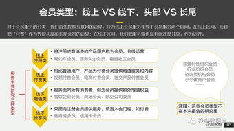 消费升级必读 中国 会员经济 数据报告 