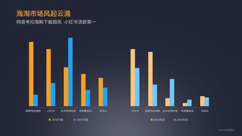 披露年度报告前股价会涨还是跌