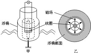 南海上有一浮桶式波浪发电灯塔,其原理示意如图甲.浮桶内的磁体通过支柱固定在暗礁上,浮桶内置线圈随周 