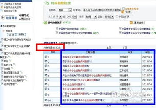 中国知网检索结果分析