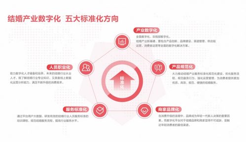 数千结婚商家集结,2020金犀奖峰会座无虚席