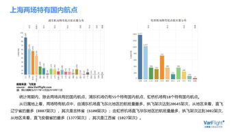 上海水费计费周期，上海水费计费周期怎么算