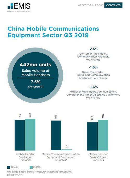 2019年第四季度中国移动通信设备行业研究报告