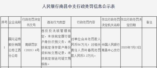 我已经在国元证卷开了账户但我不知道怎么在网上购买股票有没有人告诉我怎样在网上购买股票？