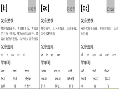 限时这份超棒的音标记单词知识点清单,学英语必备