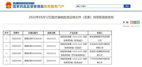 可预约购买 首批新冠抗原自测试剂盒多少钱 在哪买