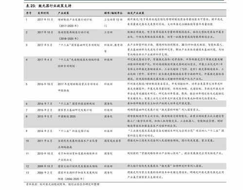 香烟微商价格多少钱一条 - 3 - 680860香烟网