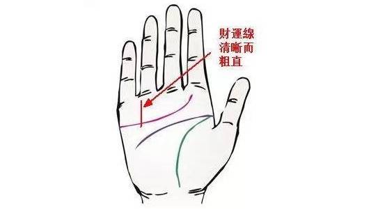 这6种掌相的女生最不缺钱,有你吗