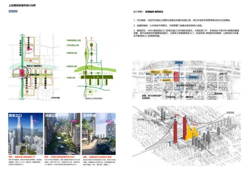 当代建筑空间装置类型分析 (虚拟空间构造案例分析题)