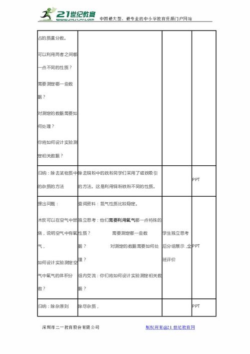 测定空气中氧含量为什么低于1/5