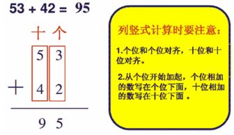 8加0等于8怎么讲解 