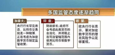 今天币圈为什么会大跌、比特币12天下跌10000点