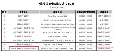 央行最新报告 货币政策删除 中性 二字,不搞量化宽松,更是首提六大行 