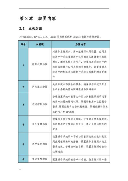 安全方案模板下载(安全方案设计)