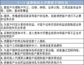 证券公司经纪人代客操作股票导致客户亏损，该承担怎样的责任。