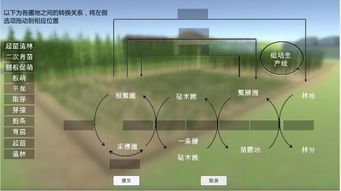 国家虚拟仿真实验教学平台的考核可以重新考嘛(虚拟空间国家仿真实验)