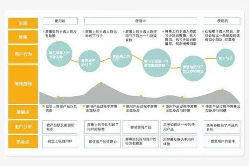 湖北工业大学毕业论文保存