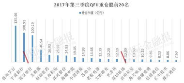 股市中经常提到的举牌是什么意思？ 例如：QFII举牌G药玻；G宝钢举牌G邯钢等．