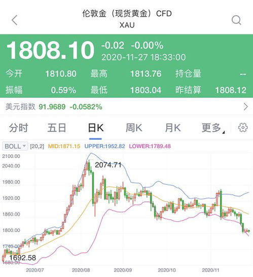 8月30日工商银行、建设银行等银行龙头股股价下跌超过1%