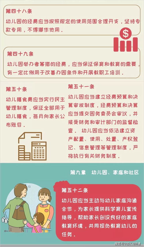 图文详解 幼儿园工作规程 每一名幼儿教育工作者都要熟知