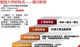 网站用国外空间,是一点好处都没有吗