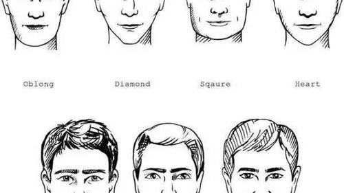 依照脸型修出魅力鬓角,发型 自信都加分