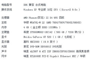 封包分析高手指教下```