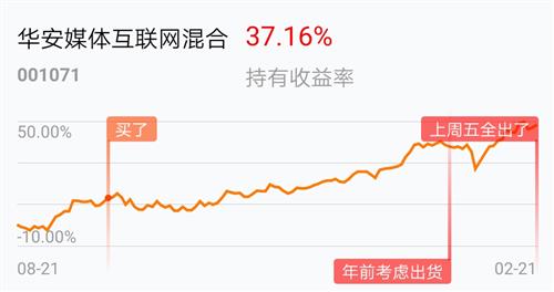 宏观分析 行业分析 公司分析在基本分析中各自的地位和作用是什么