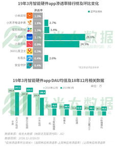 寻找最低查重率？这些网站或许是你的救星