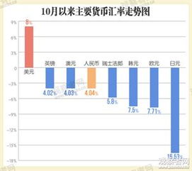 哪个国家持中国国债最多