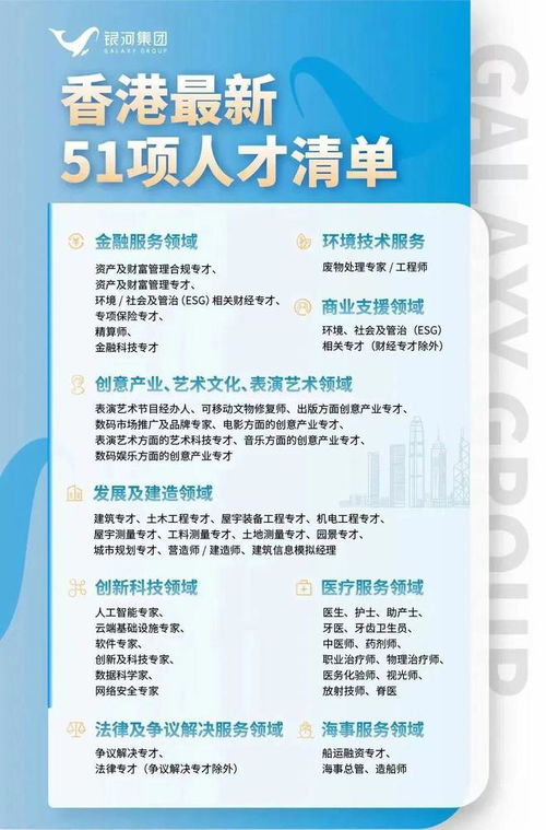 如何准备香港优才计划的申请材料？(香港优才计划必须在香港居住吗)