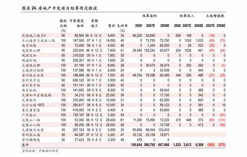 601009好吗?