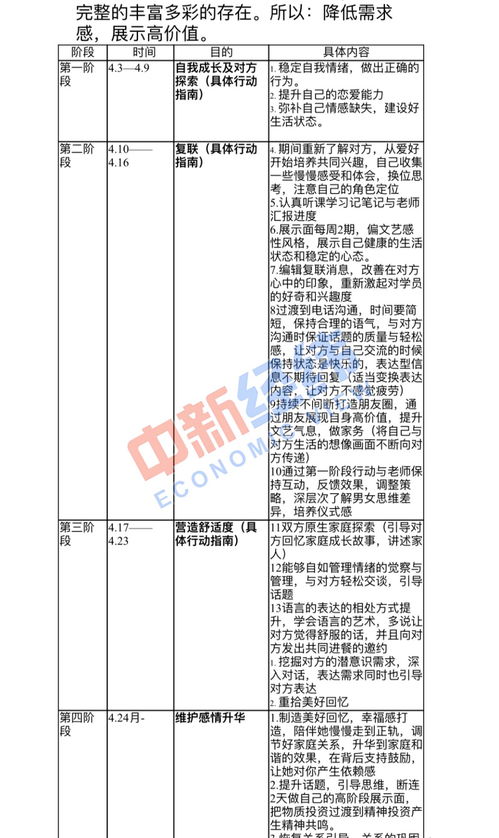 国内口碑较好的情感咨询机构