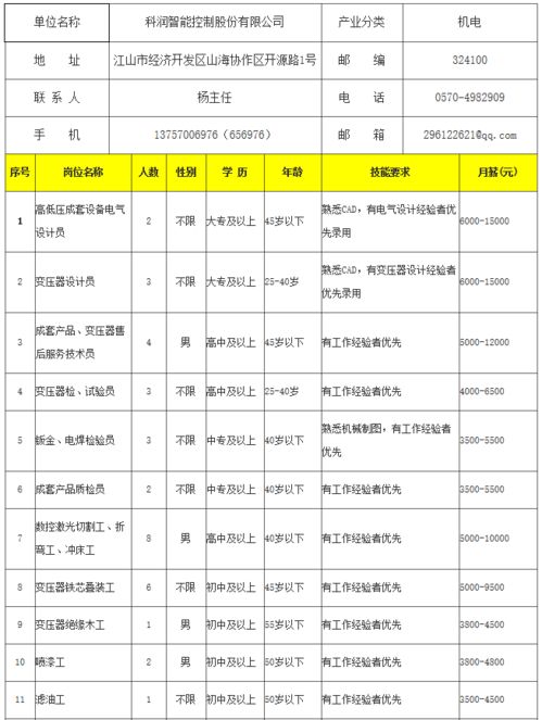 几月份找工作相对容易点?