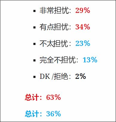 糟心 在魁北克,比疫情更令人恐慌的事情出现了 移民 