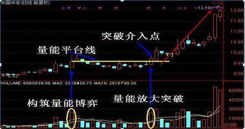 怎么查询搜三百股票某一天的收盘价?谁知道在哪里查询啊？