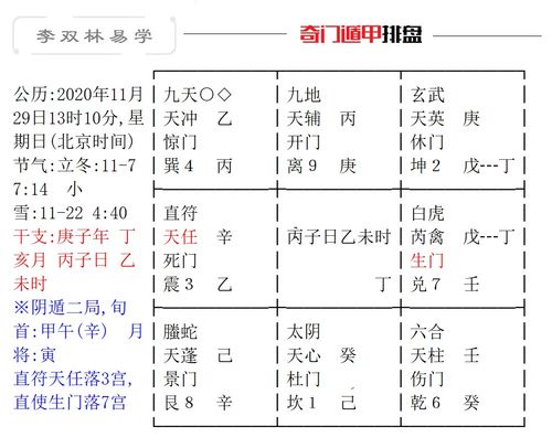 很多时候 适合别人的路未必就适合自己 李双林