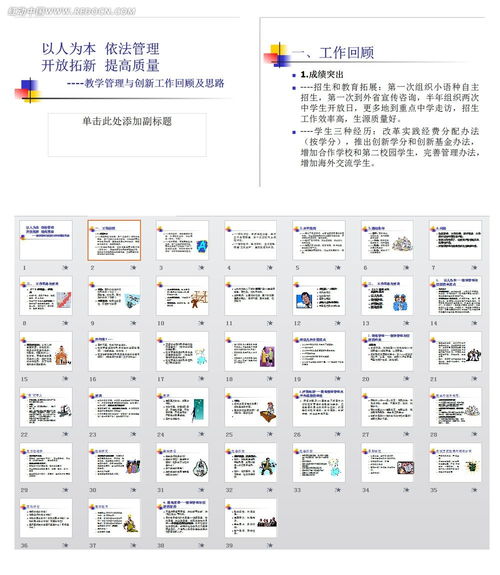 教学管理与创新工作回顾及思路ppt模板素材免费下载 红动网 